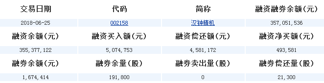 漢鐘精機(jī)股票