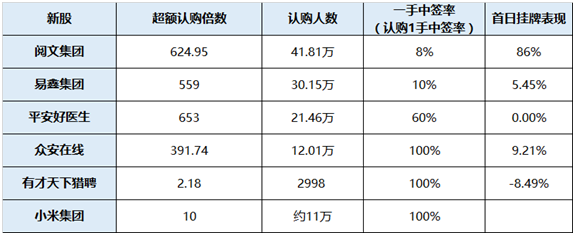 點(diǎn)擊查看高清原圖