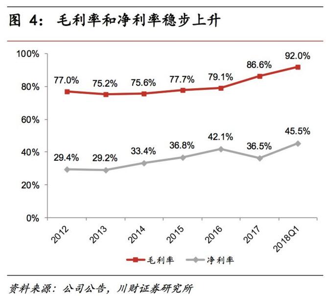 疫苗事件