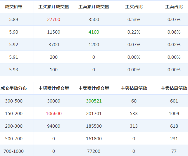 合肥百貨股票