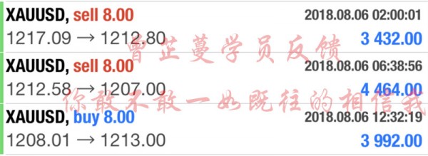 今日黃金走勢圖,黃金k線走勢圖,最新黃金價(jià)格走勢圖,黃金投資理財(cái)