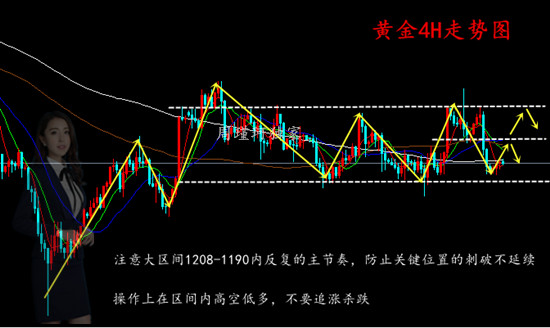 9.17分析.jpg