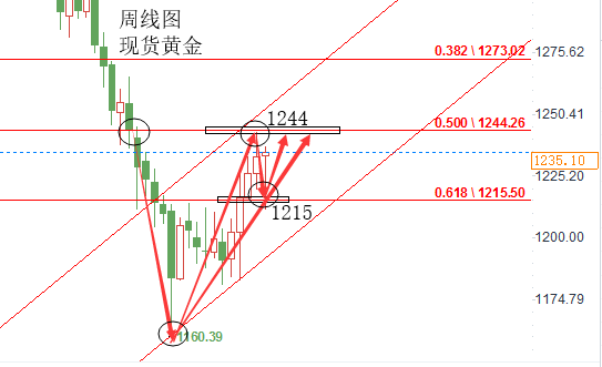 黃金圖片_20181102171614.png