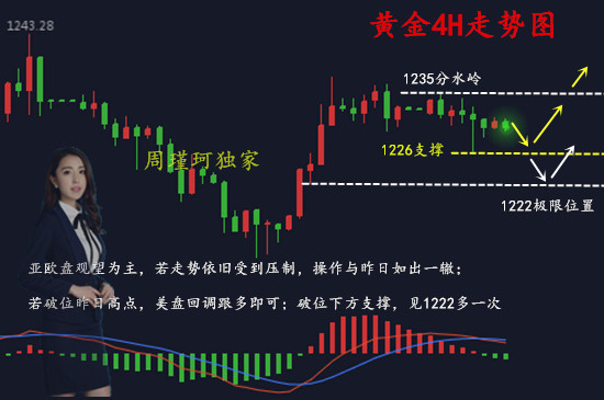 11.6分析.jpg