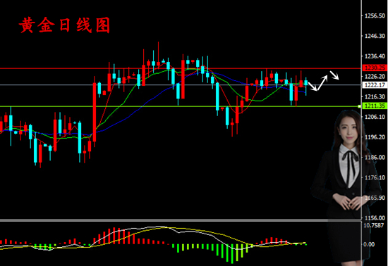 12.1分析.jpg