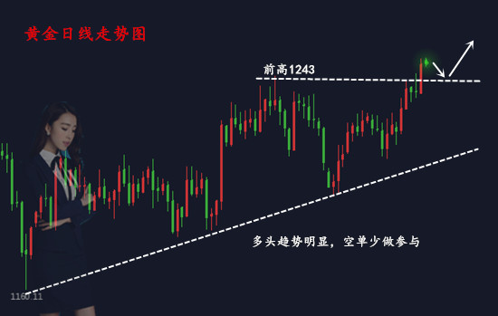 12.10分析.jpg