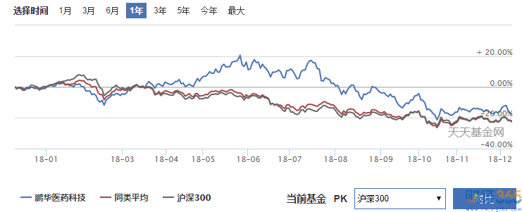 001230相關(guān)圖片1