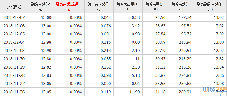 寶新能源股吧3