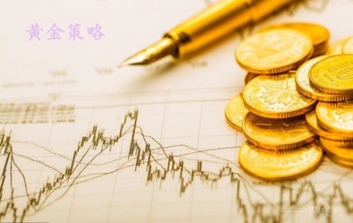 12.20加息靴子落地，黃金漲勢面臨考驗，今日分析