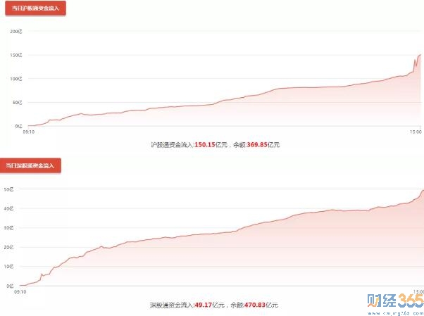 股票-大跌下外資為何成最美“逆行者”