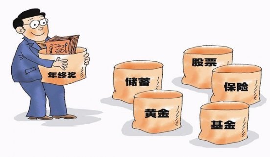 鐘立誠：黃金知識鐘擺原理、水床原理、順勢而